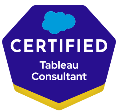 Salesforce Certified 10